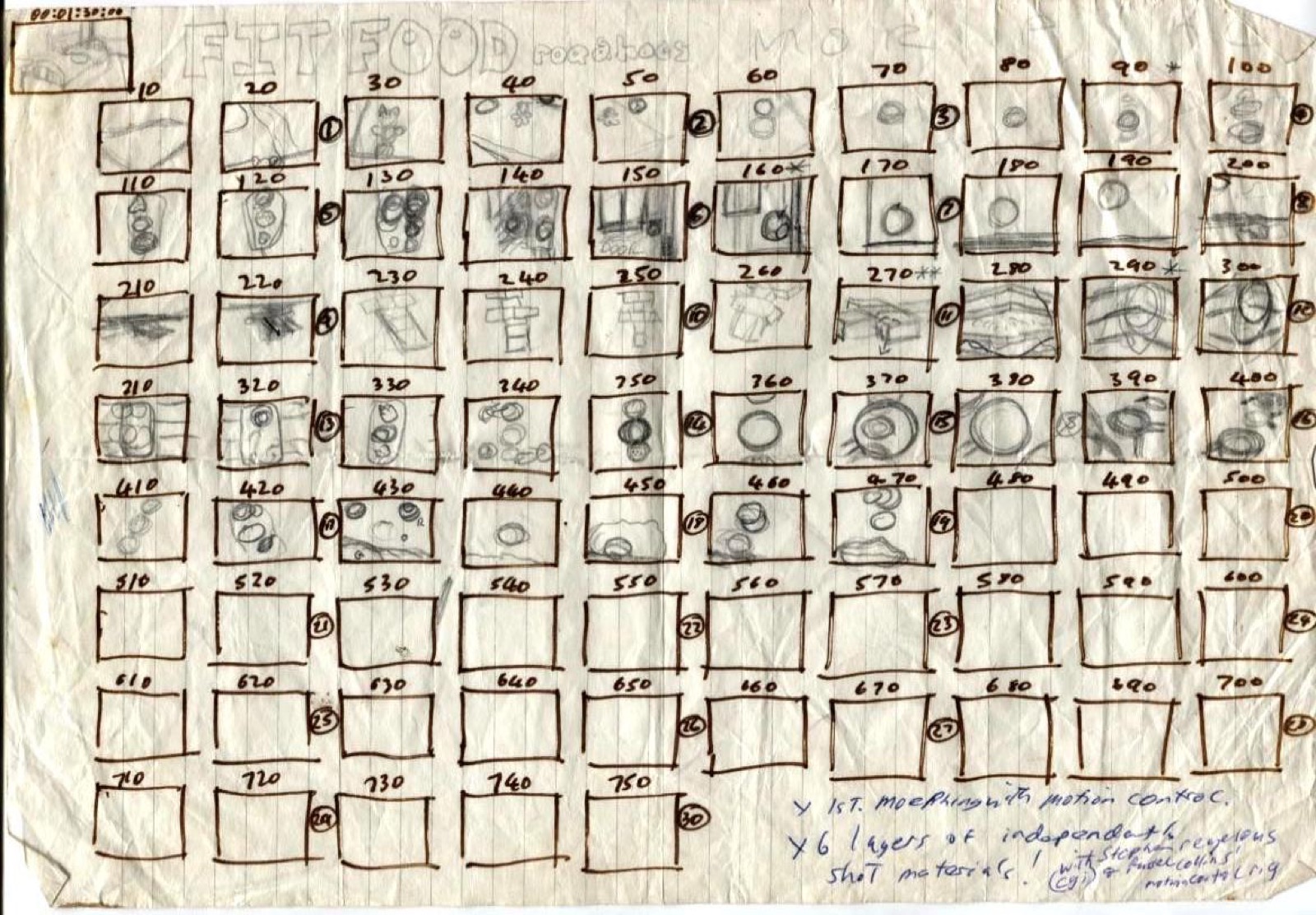A hand-drawn storyboard: rows of numbered frames sketched in pencil on paper.